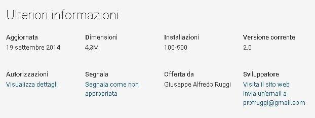 Come faccio a pubblicizzare la mia App?