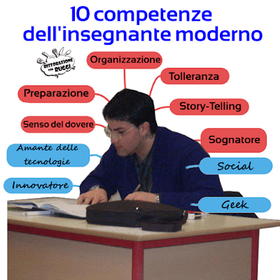 competenzeinsegnantemoderno