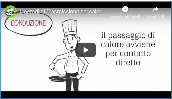learning object metodi di cottura