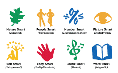 diverseintelligenzescuolabesdsa ristorazioneconruggigrafico