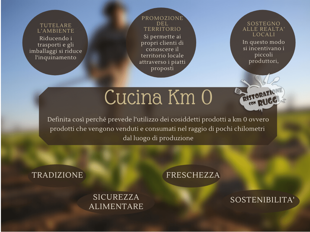 Cucina a Km0: schema riassuntivo